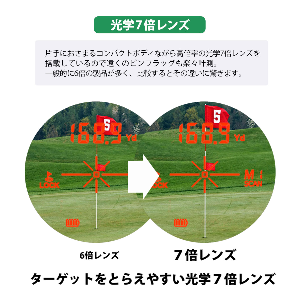 Golf Utilties ゴルフユーティリティーズ レーザーアキュラシー