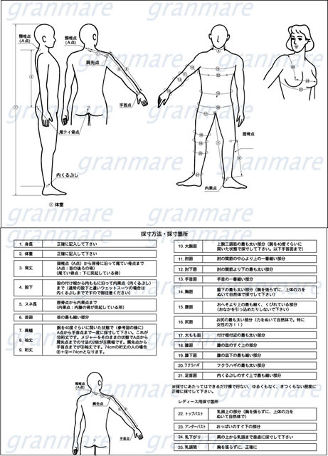 ウェットスーツ オーダー ホットカプセル 販売 大阪 | Granmare(グラン