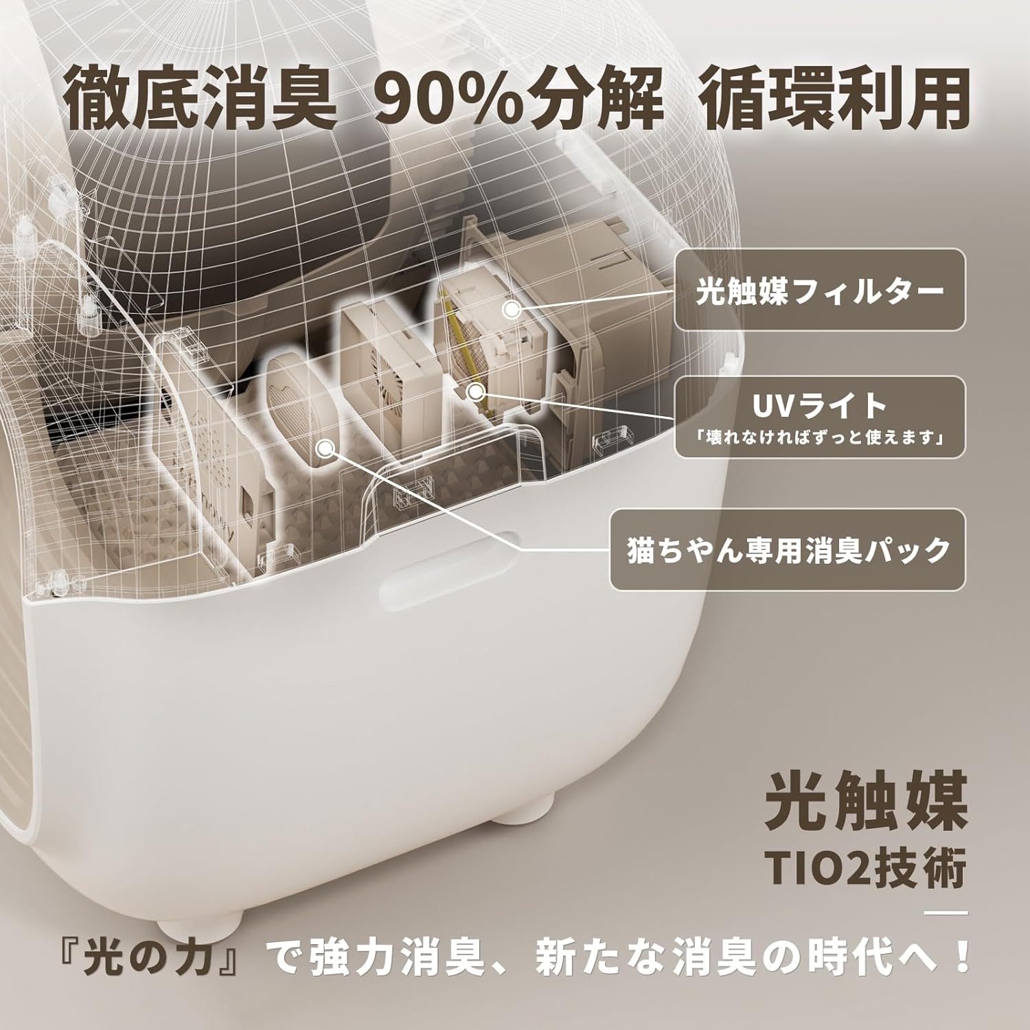 月額13,800~15,800円レンタルプラン：PetSnowy 全自動猫トイレ PS-001