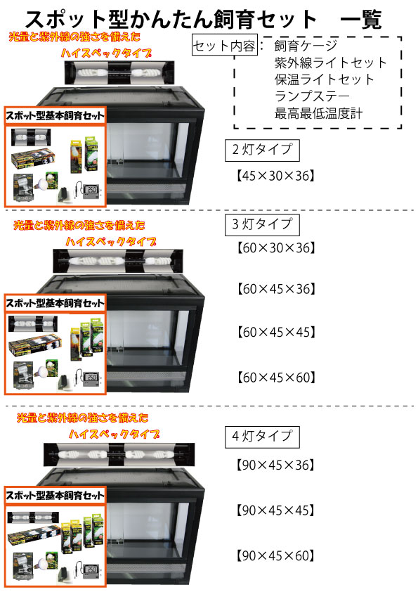 コンパクトトップ型 基本飼育セット | 爬虫類倶楽部
