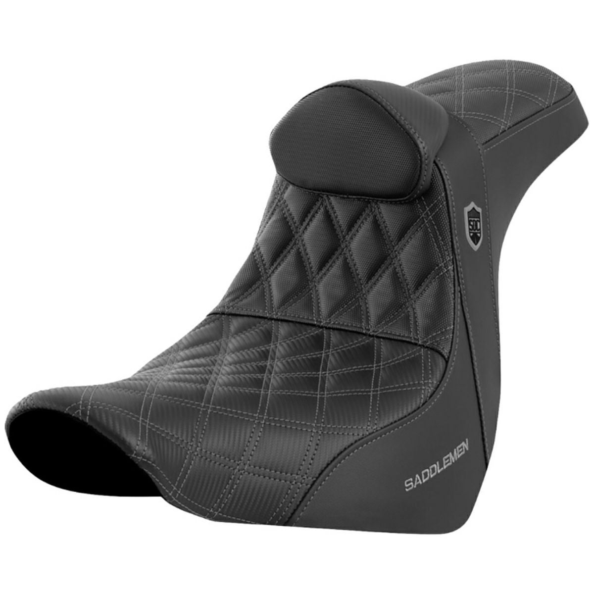 シート：FXLR ローライダーS、FLSB スポーツグライド ｜ハーレー