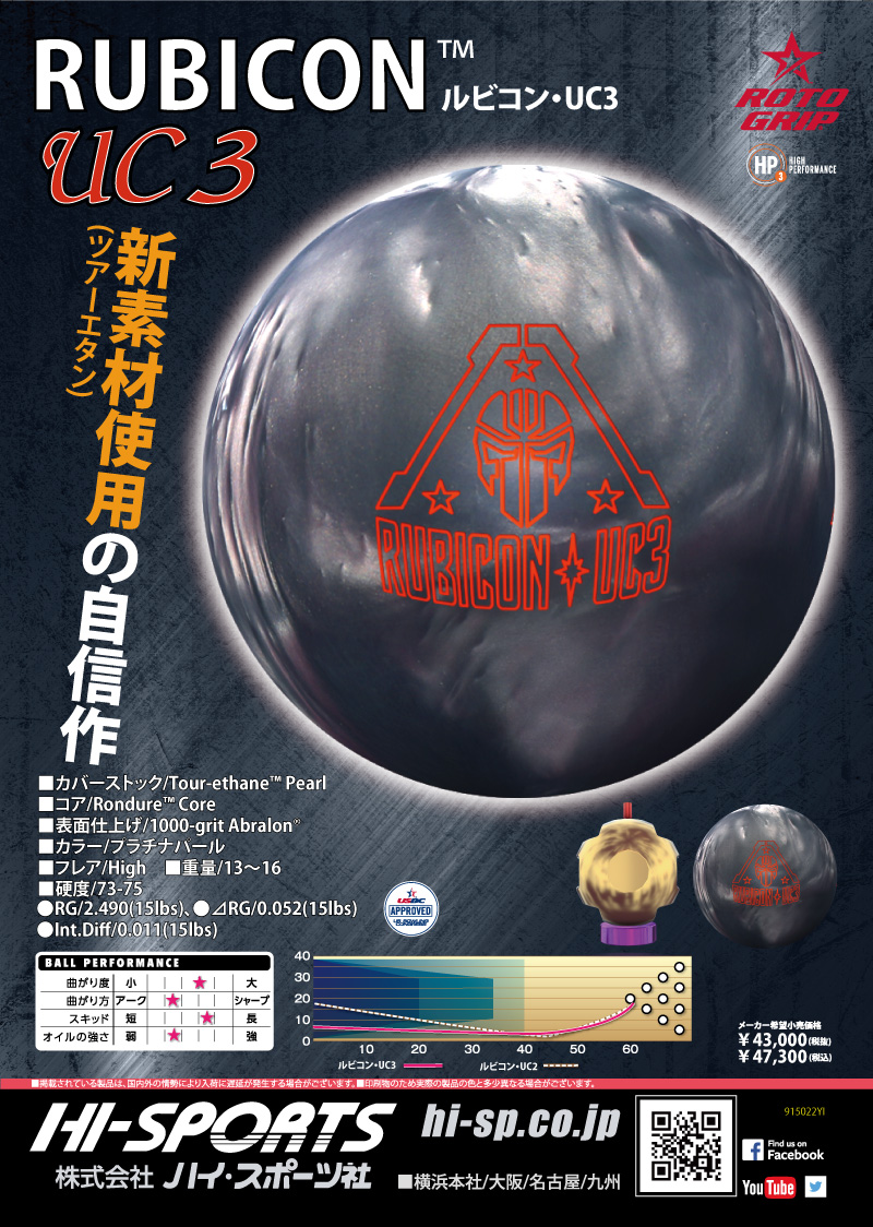 RUBICON UC3 - ハイスポーツ社 ：信頼のボウリング用品販売