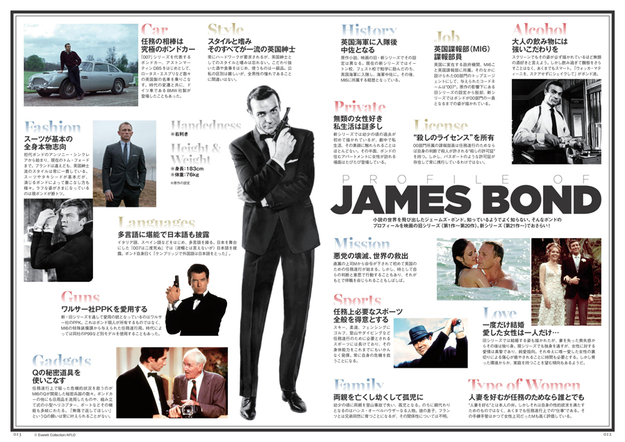 俺たちの007 | 日之出出版