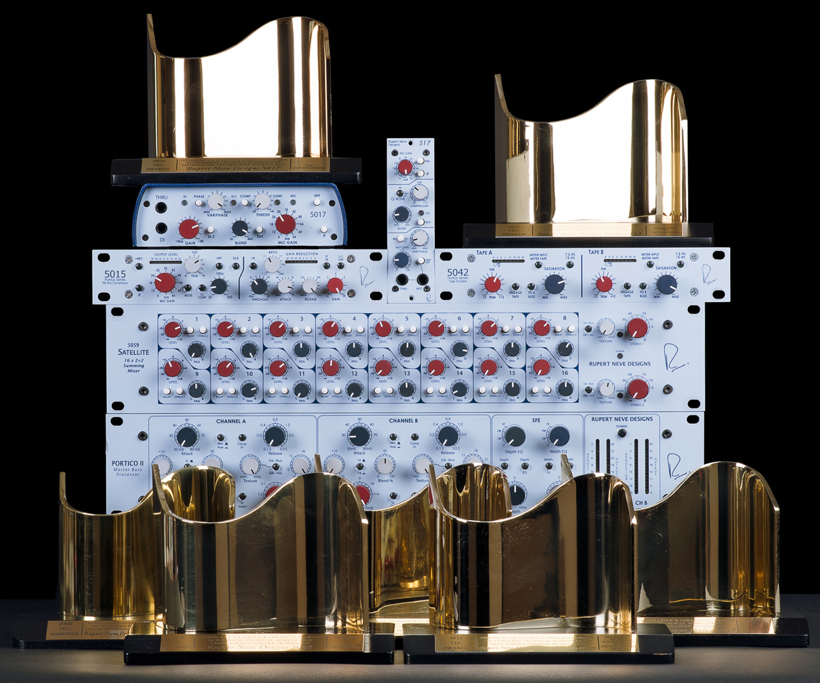 511 - 500 Series Mic Pre with Texture - Rupert Neve Designs