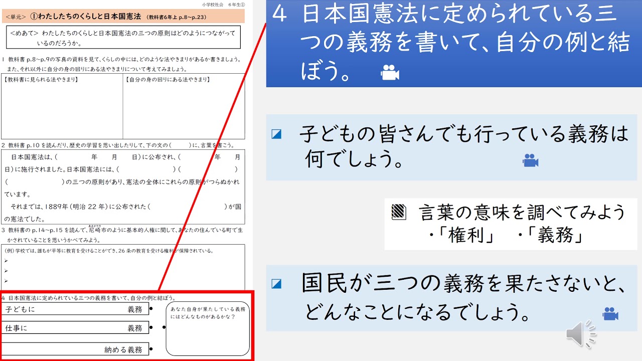 小6】 社会「わたしたちのくらしと日本国憲法」 - YouTube