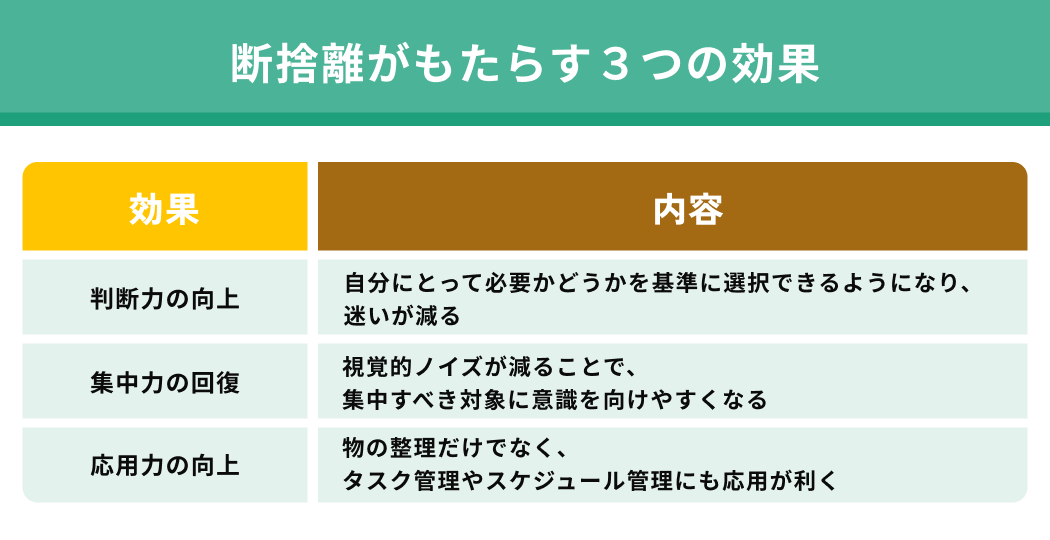 断捨離のメリットとは？心や暮らし、運気への効果とデメリットまで解説