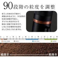 ヨドバシ.com - ロジック Plusmotion コニカル式電動コーヒー