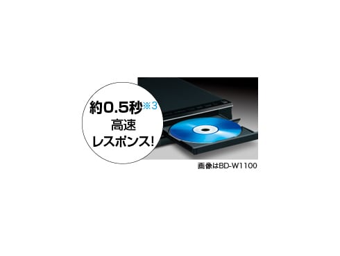 ヨドバシ.com - シャープ SHARP ブルーレイレコーダー HDD1TB/W
