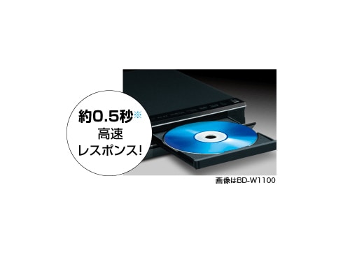 ヨドバシ.com - シャープ SHARP ブルーレイレコーダー HDD1TB/トリプル