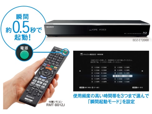 ヨドバシ.com - ソニー SONY ブルーレイレコーダー HDD500GB/2