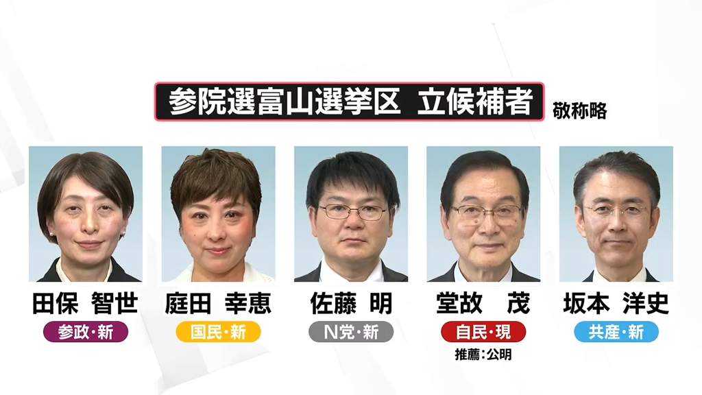 定数1をめぐって5人が立候補 富山選挙区 参議員選挙公示（2025年7月3日