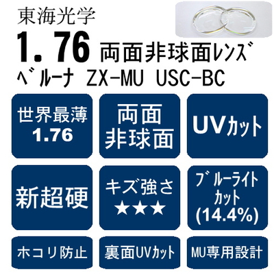 両面非球面レンズ通販｜れんず屋匠 オンライン | れんず屋 匠 オンライン