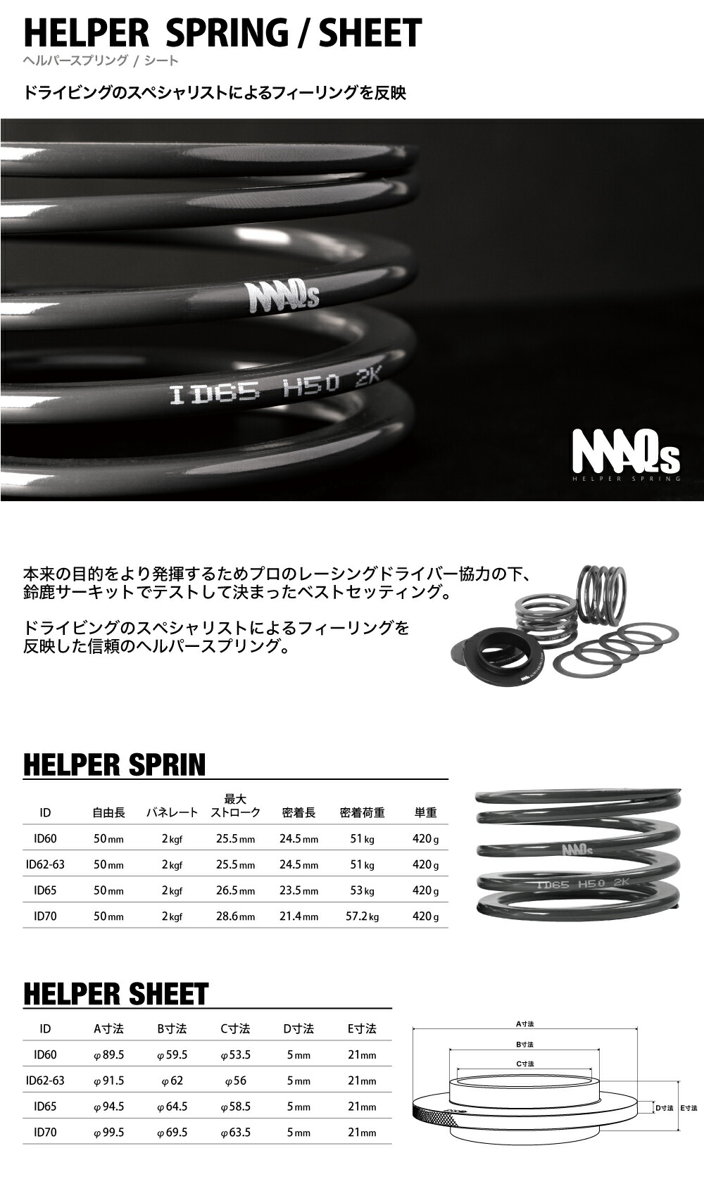 楽天市場】ID60 ID62 ID63 ID65 ID70 H50mm 2K 2本 シート 2枚 MAQS