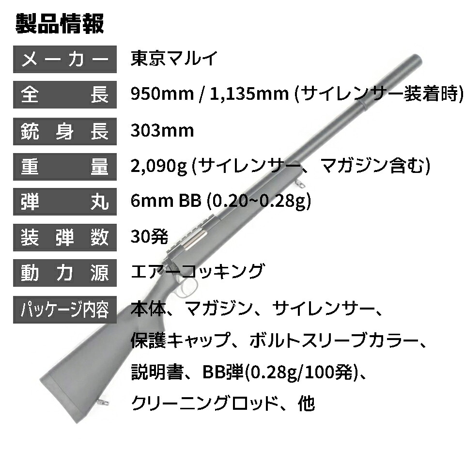 店内全品5％OFFクーポン】東京マルイ VSR-10 プロスナイパー Gスペック