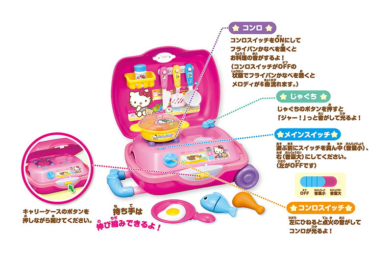 アガツマ ハローキティ キッチンにへんしん！キャリーケース
