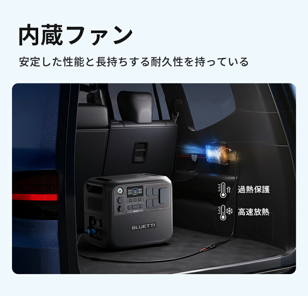 楽天市場】【クーポンで31,050円 3/1】BLUETTI Charger 1 走行充電器