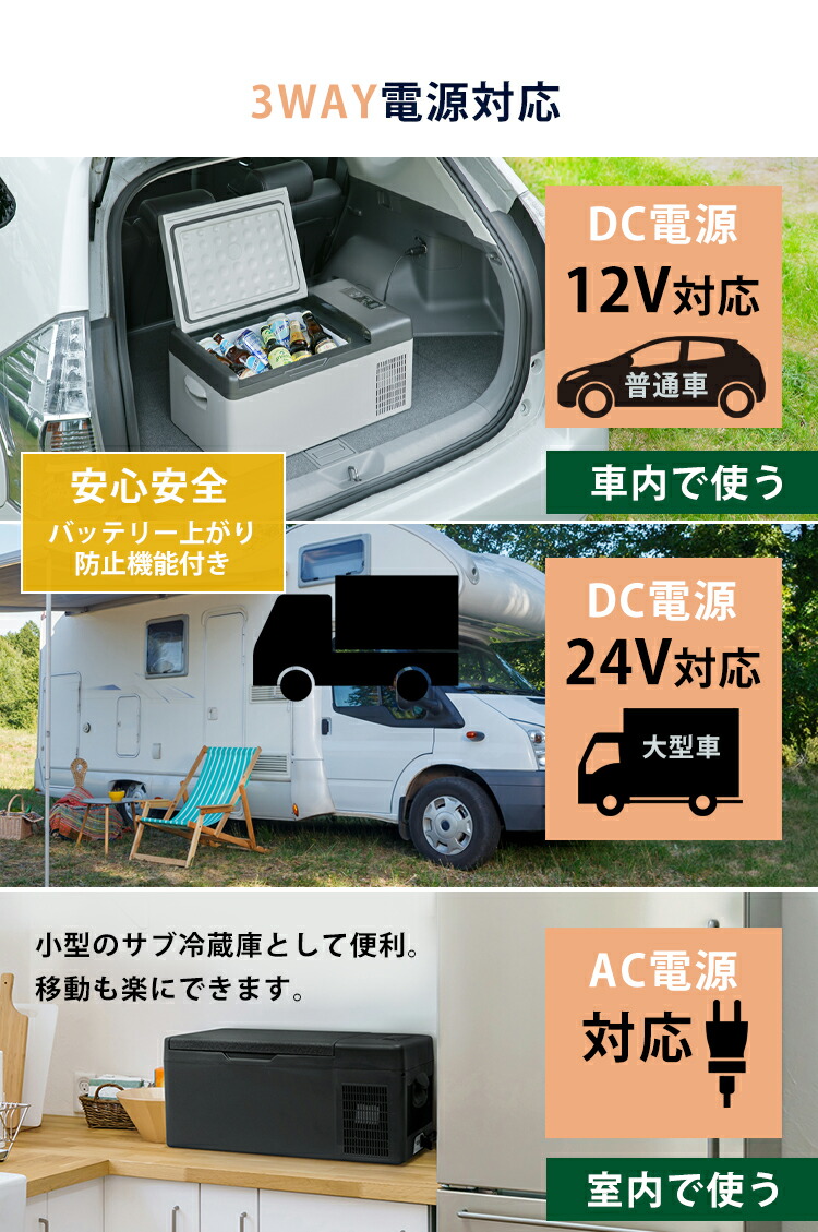 楽天市場】ポータブル冷蔵庫 15L 3WAY 車載冷蔵庫 車載冷凍庫