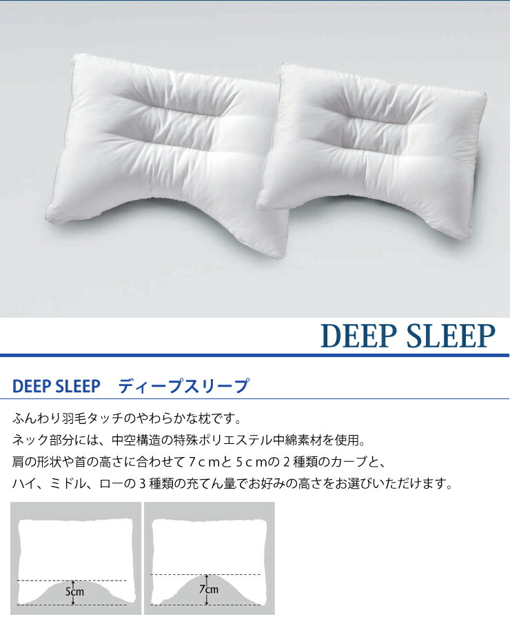 楽天市場】正規販売店 SIMMONS シモンズ DEEP SLEEP5/7 ディープ