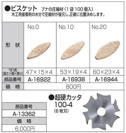 楽天市場】マキタ電動工具 ジョイントカッター用ビスケット No.0（100