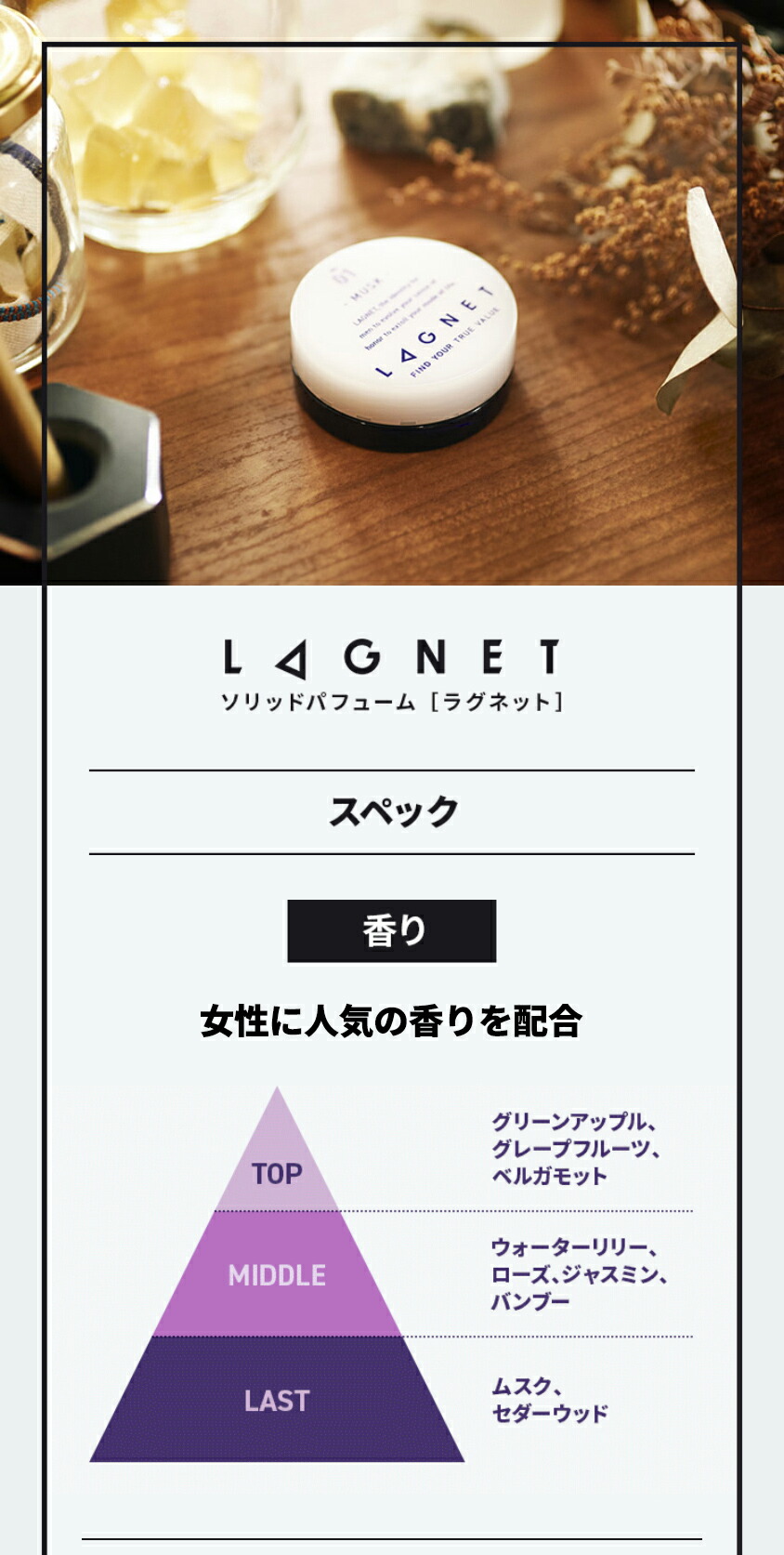 楽天市場】【公式】LAGNET ラグネット ソリッドパフューム 10g ムスク