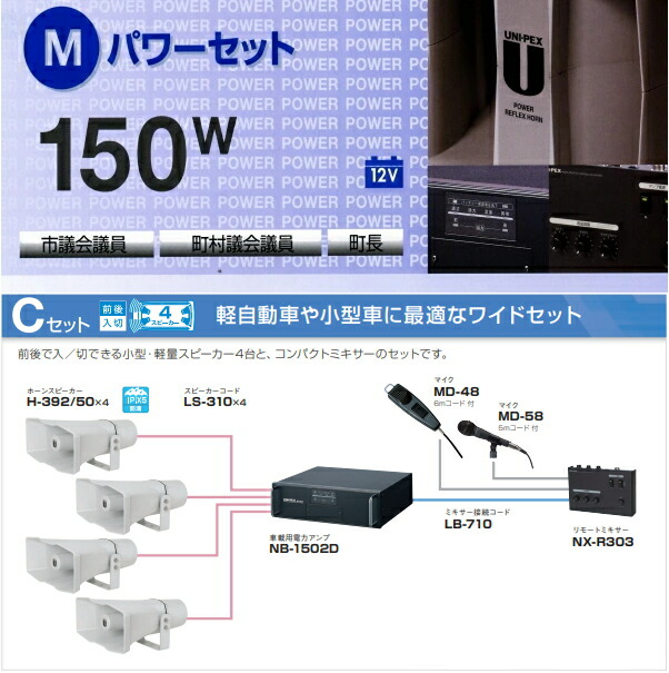 楽天市場】拡声器 車載用アンプ 選挙 スピーカー マイクセット