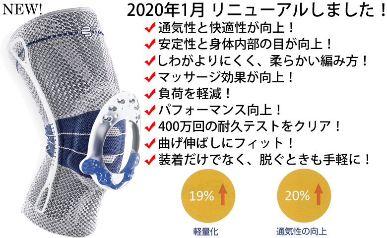 楽天市場】ゲニュTRAIN バウアーファインド 膝サポーター【送料無料