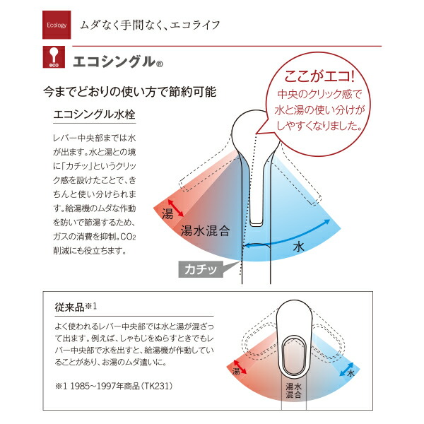 ユアサプライムス.com｜TOTO キッチン台付シングル混合水栓 一般地