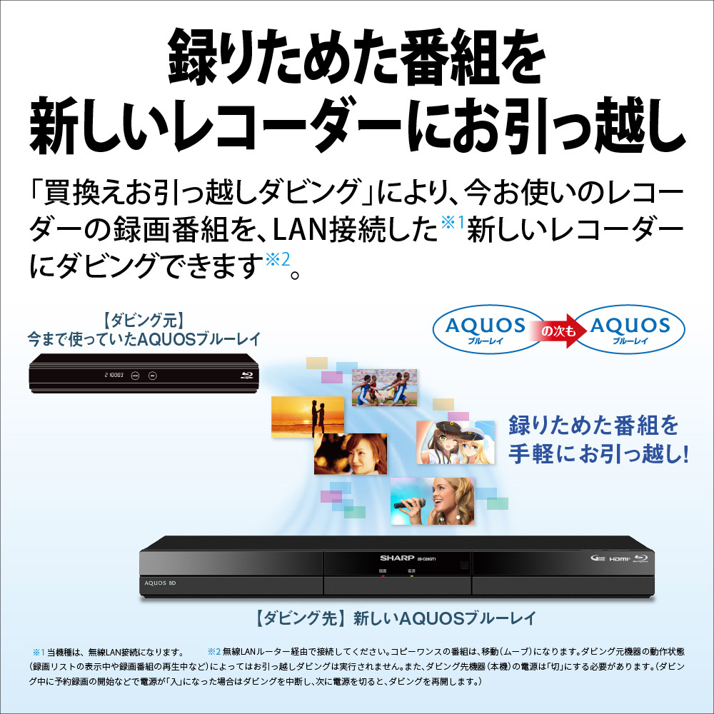 ブルーレイレコーダー AQUOS（アクオス） 2B-C10GW1 ［1TB /2番組同時