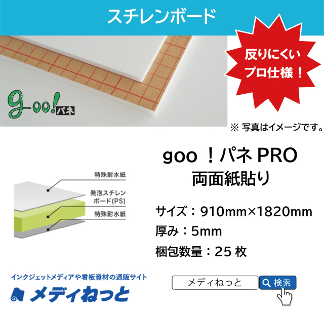 goo！パネPRO（両面紙貼り）厚み：5mm/サイズ：910mm×1820mm【25枚入り】