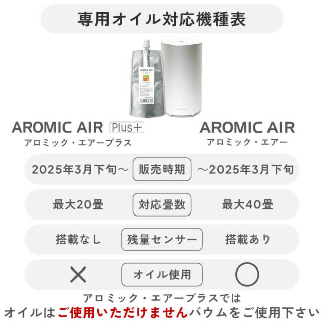 アロミックエアー 専用エッセンシャルオイル 100ml 交換パッド付