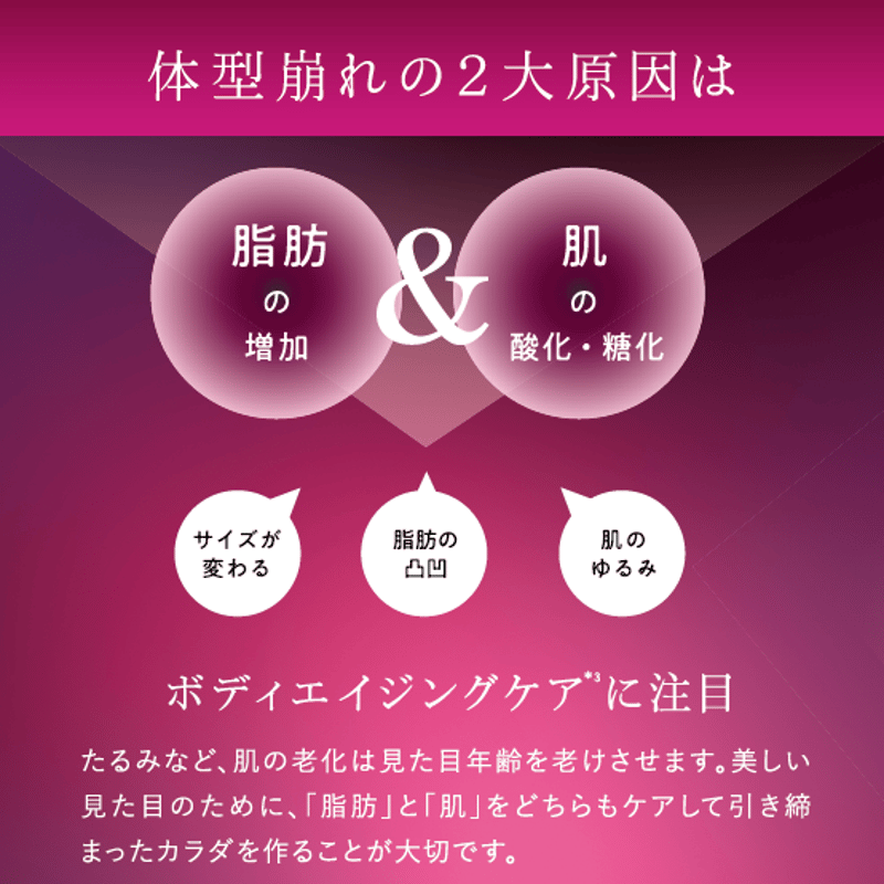 AGシェイプ バーニング 30本入り | Rare skin.