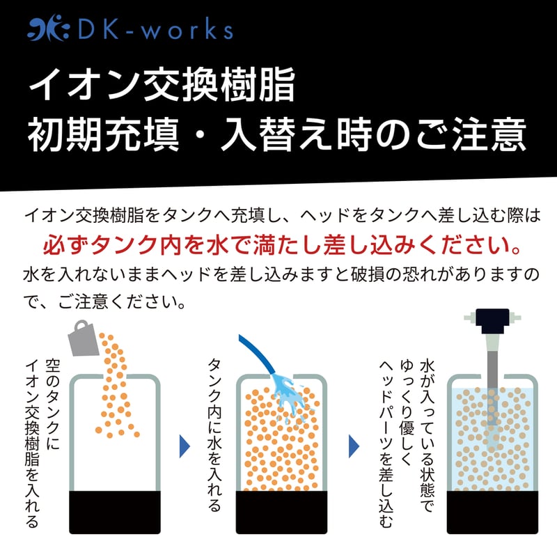 TDSモニター付モデル 】 DK PURE WATER DEVICE 10L（洗車用純水器