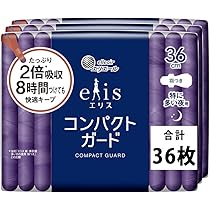 Amazon.co.jp: エリス コンパクトガード 羽つき 36cm 36枚 特に多い夜