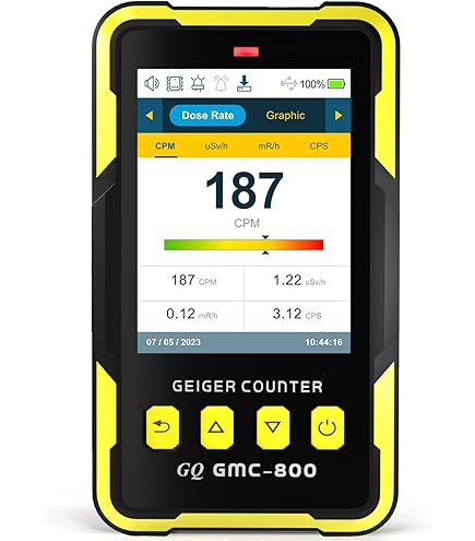 Amazon | RADEX RD1706 Professional Radiation Detector / Geiger