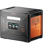 Amazon.co.jp: SolarPlay ポータブル電源 2500 大容量 2300Wh