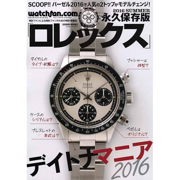 DAYTONA MANIA “ZENITH MOVEMENT(デイトナマニア“ゼニスムーブメント