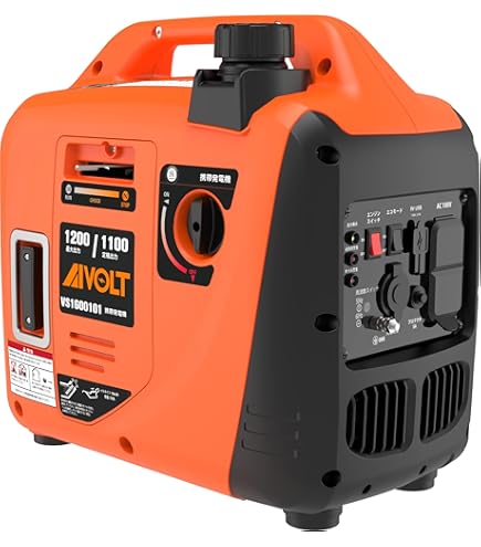 Amazon.co.jp: HONDA サイクロコンバーター発電機 EX6 : DIY・工具