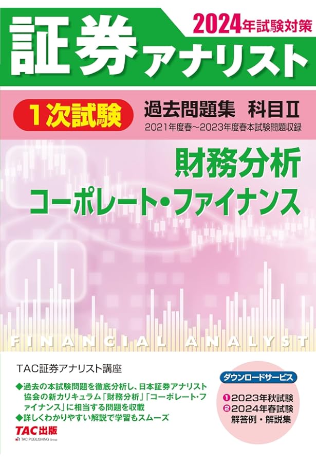 証券アナリスト 1次試験過去問題集 科目(1) 証券分析とポートフォリオ