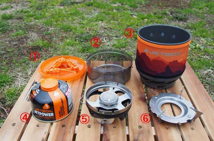 レビュー】調理ができるジェットボイル「ミニモ」！その実力はいかに