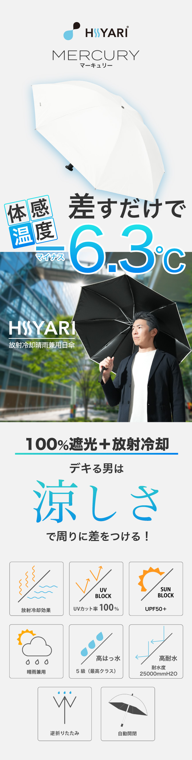 最先端の傘がGREEN FUNDINGに初登場！】 【医師監修】放射冷却 × 100