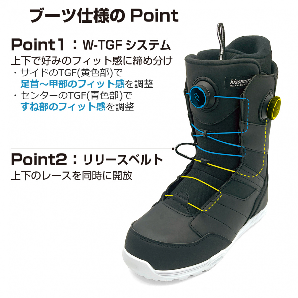 キスマーク KM イーガー BK 24-25年モデル メンズ スノーボード ブーツ