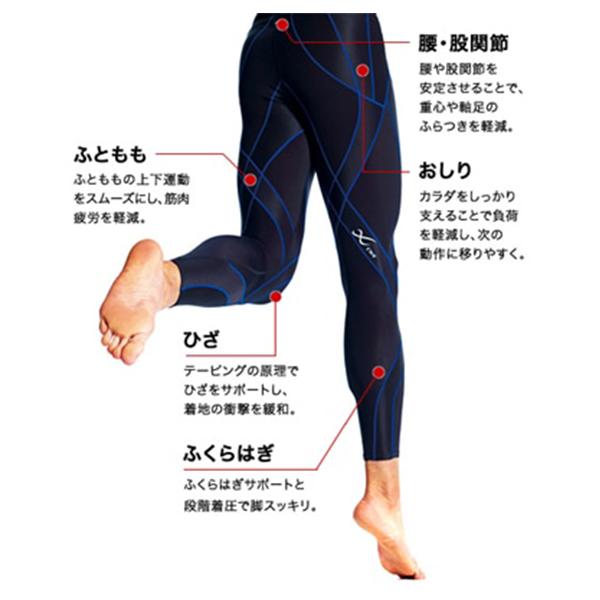 CW－X CW-X Mens Generator Model Long HZO-639｜OSHMAN'S ONLINE 公式通販