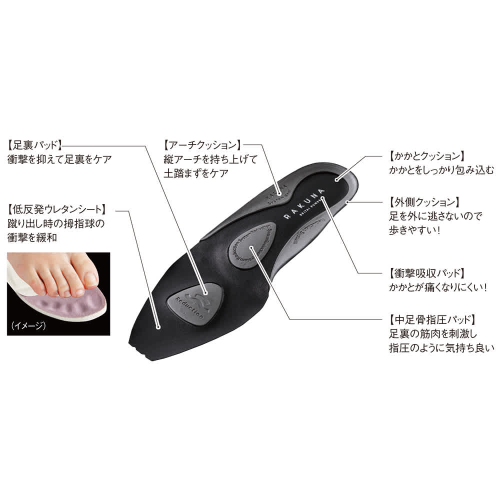 RAKUNA/ラクナ 整体4Eはっ水パンプス＋（日本製） 通販 - ディノス