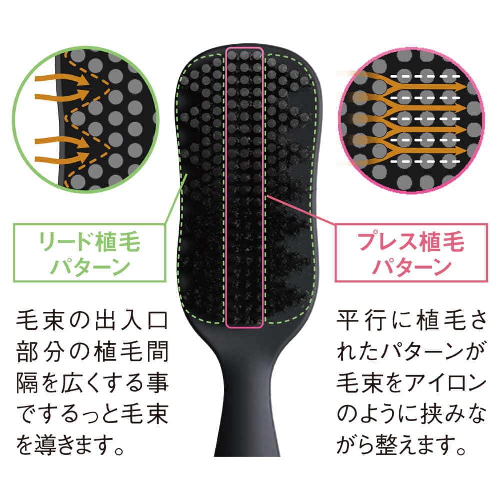 strainia/ストレーニア ケアストレートブラシ 通販 - ディノス