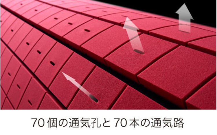 マットレス 西川 nishikawa [ エアー SX ] マットレス レギュラー