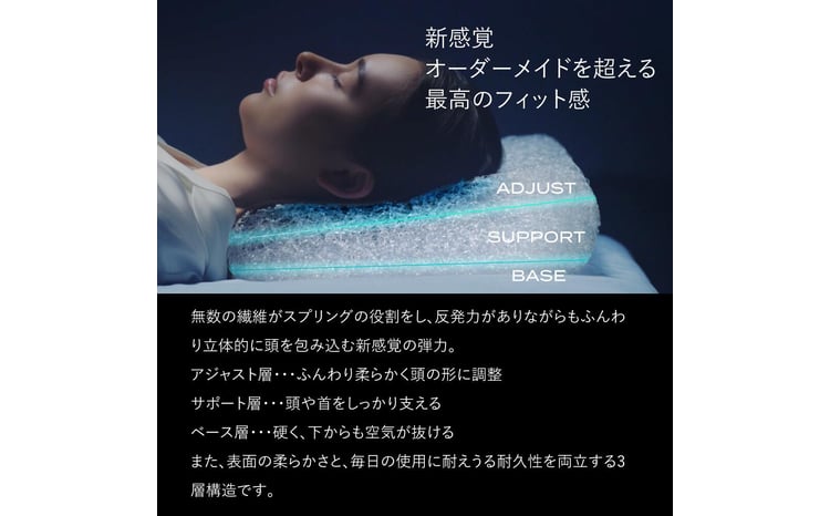 ブレインスリープ ピロー STANDARD ( 9グラデーション )＋ カバー