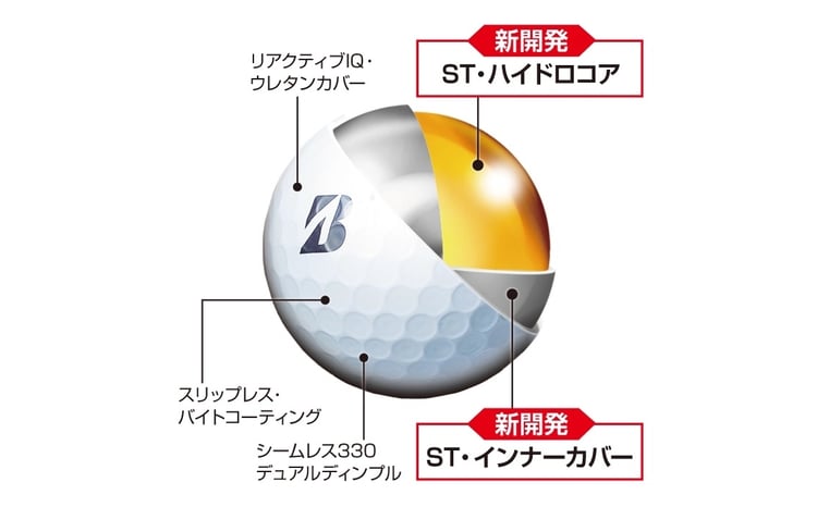 2026年モデル】ゴルフボール TOUR B XS パールホワイト 1ダース