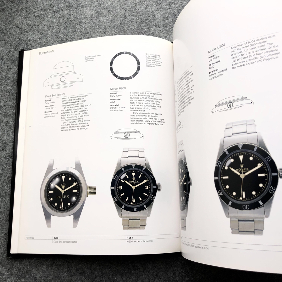 ROLEX - ロレックス 写真集「Vintage Rolex Sports Models」の通販 by