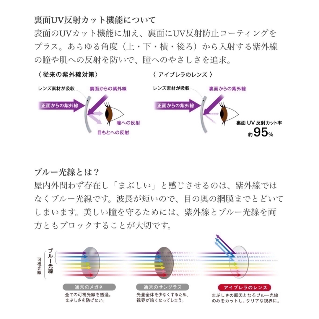 アイブレラクリアピュア 眼鏡感覚サングラス スマートネイビー