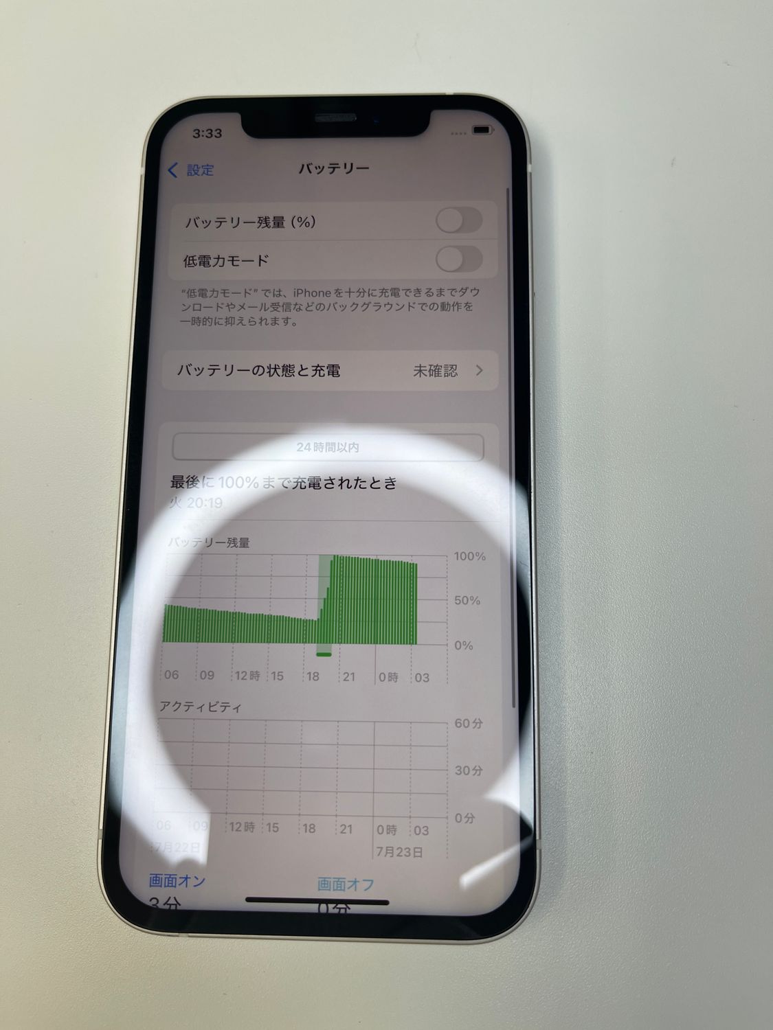ムスビー｜美品 iPhone 12 64GB ホワイト バッテリー100% MGHP3J/A